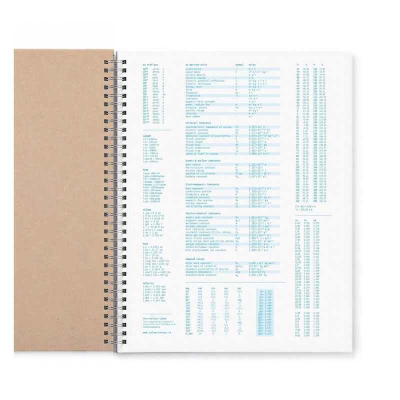 Vela Sciences Advanced W7-B Expanded Wirebound Lab Notebook, 9.25 x 11.75 in (23.5 x 30 cm), 144 Pages, Double Wire Looped, 70lb Heavyweight Paper (1-Pack, Grid) - Image 4